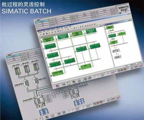 Automatic Control System